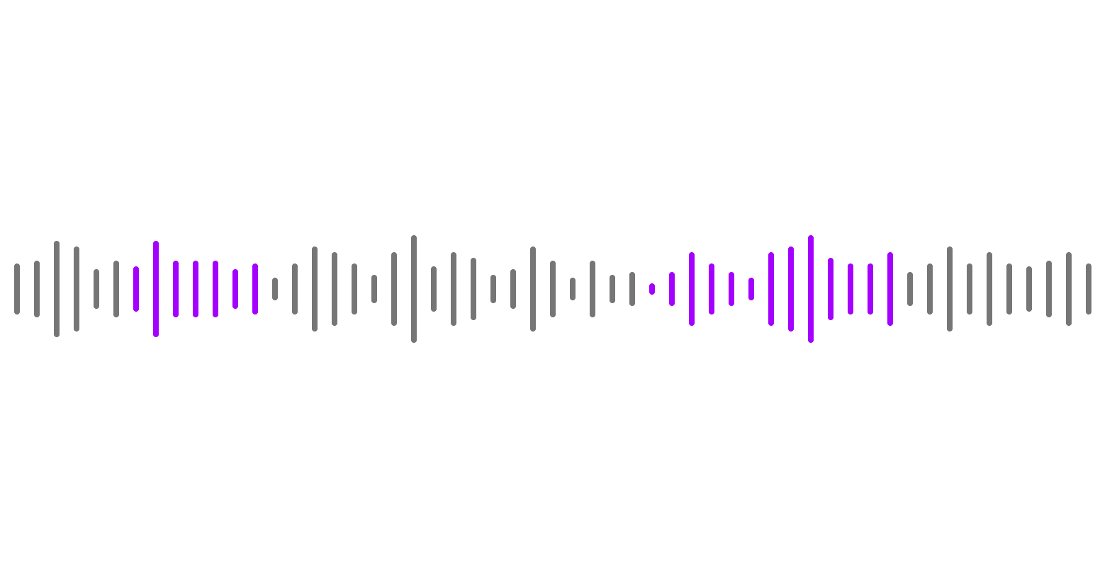 AIMS Highlights feature showcase