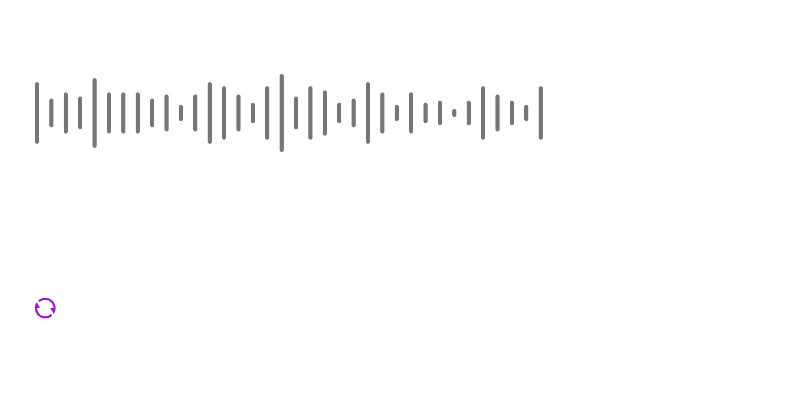 AIMS Dynamic Playlists feature showcase